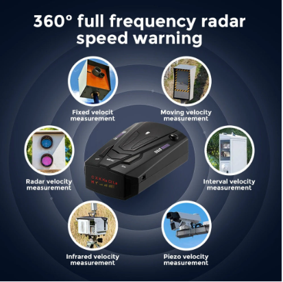 Car Radar Detector